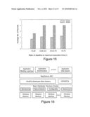 Software Platform and System for Grid Computing diagram and image