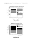 Software Platform and System for Grid Computing diagram and image