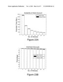 Software Platform and System for Grid Computing diagram and image