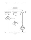 Methods and Systems for Outlying Peripheral Device Management diagram and image