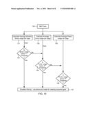 Methods and Systems for Outlying Peripheral Device Management diagram and image