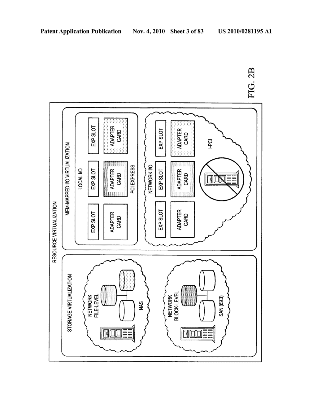 Virtualization of a host computer's native I/O system architecture via internet and LANS - diagram, schematic, and image 04