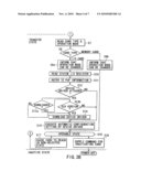 ELECTRONIC DEVICE WITH CARD INTERFACE diagram and image