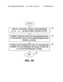 METHOD AND SYSTEM FOR SYNCHRONIZING INCLUSIVE DECISION BRANCHES diagram and image