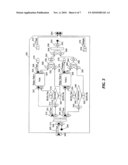 METHOD AND SYSTEM FOR SYNCHRONIZING INCLUSIVE DECISION BRANCHES diagram and image