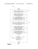 Configuring Computer Systems with Business Configuration Information diagram and image