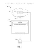 ALTERNATE AUTHENTICATION diagram and image