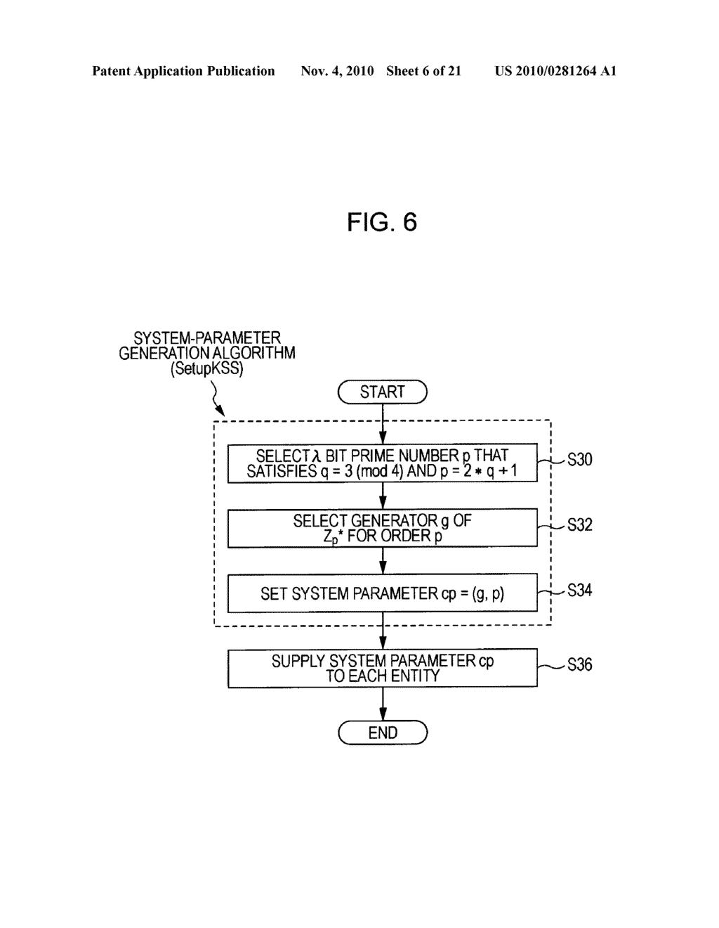 INFORMATION PROCESSING APPARATUS, KEY UPDATE METHOD, AND PROGRAM - diagram, schematic, and image 07