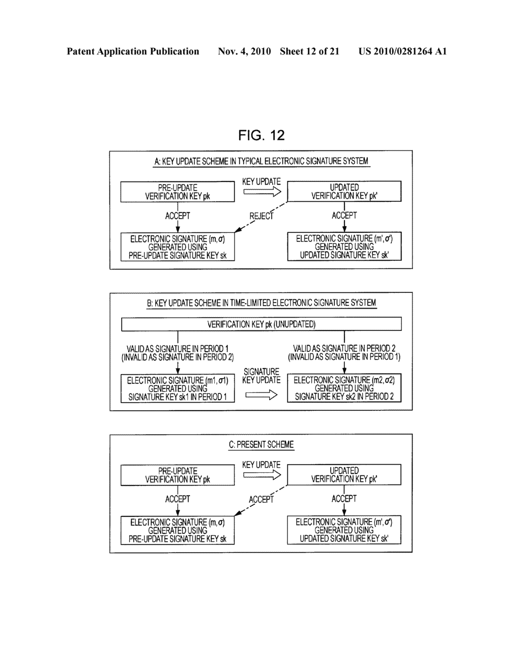 INFORMATION PROCESSING APPARATUS, KEY UPDATE METHOD, AND PROGRAM - diagram, schematic, and image 13