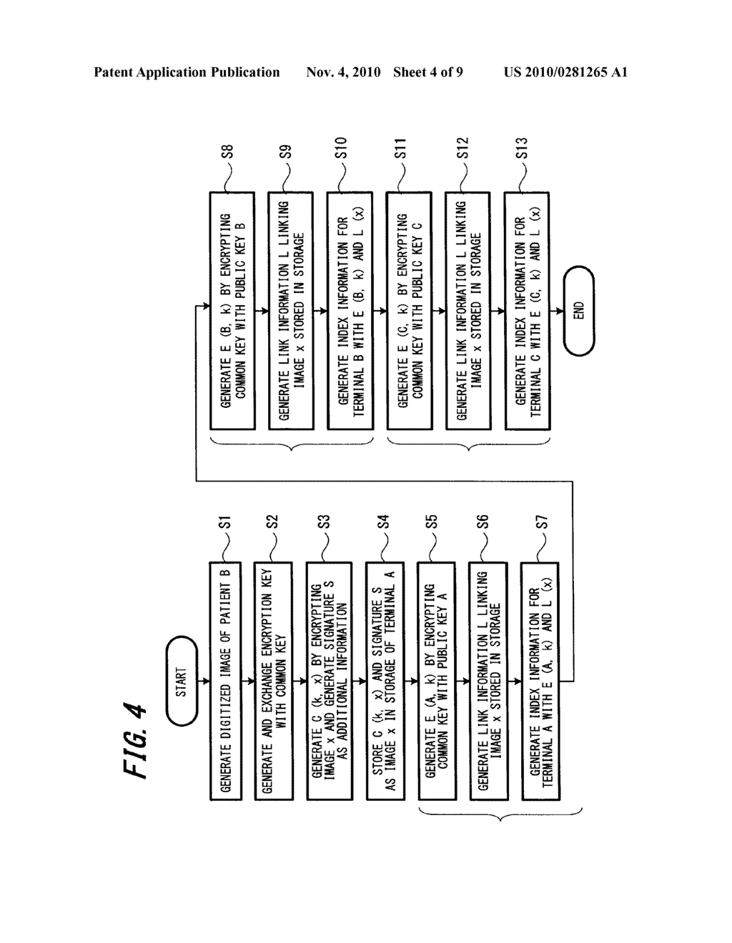 INFORMATION DISTRIBUTION SYSTEM AND PROGRAM FOR THE SAME - diagram, schematic, and image 05