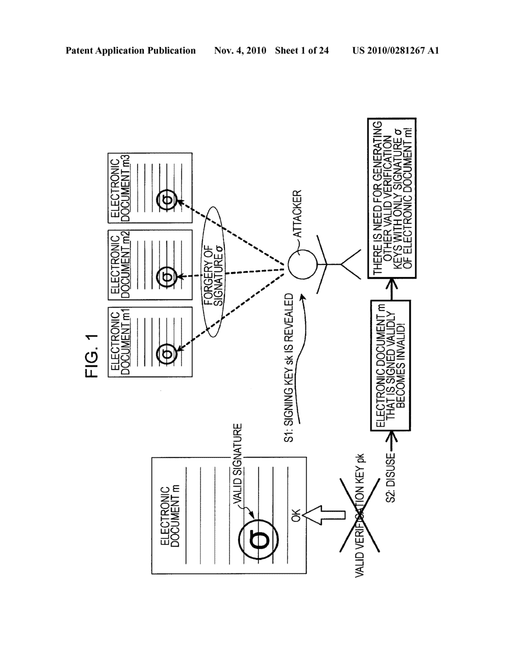 Image Processing Apparatus, Electronic Signature Generation System, Electronic Signature Key Generation Method, Image Processing Method, and Program - diagram, schematic, and image 02