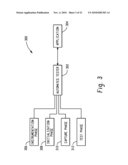 Systems And Methods For Automated Determination Of Error Handling diagram and image