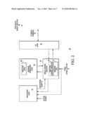 DEBUG MESSAGING WITH SELECTIVE TIMESTAMP CONTROL diagram and image