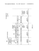 Power Management Events Profiling diagram and image