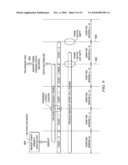 Power Management Events Profiling diagram and image