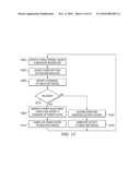 Power Management Events Profiling diagram and image