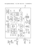 Power Management Events Profiling diagram and image