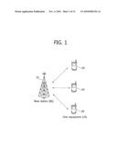 METHOD FOR EFFECTIVELY TRANSMITTING CONTROL SIGNAL IN WIRELESS COMMUNICATION SYSTEM diagram and image