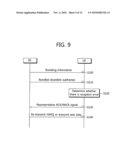 METHOD FOR EFFECTIVELY TRANSMITTING CONTROL SIGNAL IN WIRELESS COMMUNICATION SYSTEM diagram and image