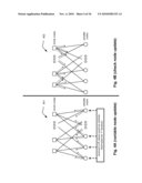 Communication device architecture for in-place constructed LDPC (Low Density Parity Check) code diagram and image