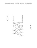 Communication device architecture for in-place constructed LDPC (Low Density Parity Check) code diagram and image