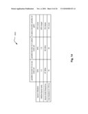 Communication device architecture for in-place constructed LDPC (Low Density Parity Check) code diagram and image