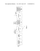 FORWARD ERROR CORRECTION MEDIA ACCESS CONTROL SYSTEM diagram and image