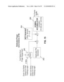 FORWARD ERROR CORRECTION MEDIA ACCESS CONTROL SYSTEM diagram and image