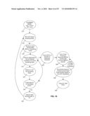 FORWARD ERROR CORRECTION MEDIA ACCESS CONTROL SYSTEM diagram and image