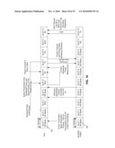 FORWARD ERROR CORRECTION MEDIA ACCESS CONTROL SYSTEM diagram and image