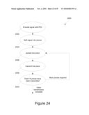 FORWARD ERROR CORRECTION MEDIA ACCESS CONTROL SYSTEM diagram and image