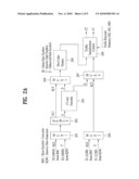 DTV TRANSMITTER AND METHOD OF CODING MAIN AND ENHANCED DATA IN DTV TRANSMITTER diagram and image