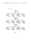 INFORMATION BROWSER SYSTEM AND METHOD FOR A WIRELESS COMMUNICATION DEVICE diagram and image