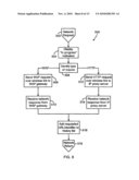 INFORMATION BROWSER SYSTEM AND METHOD FOR A WIRELESS COMMUNICATION DEVICE diagram and image