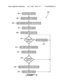 SOFTWARE-BASED ASYNCHRONOUS TILED BACKINGSTORE diagram and image