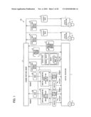 INFORMATION PROVIDING DEVICE, INFORMATION DISPLAY DEVICE, INFORMATION PROVIDING SYSTEM, INFORMATION PROVIDING METHOD, PROGRAM, AND COMPUTER-READABLE STORAGE MEDIUM HAVING PROGRAM STORED THEREIN diagram and image