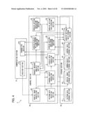 INFORMATION PROVIDING DEVICE, INFORMATION DISPLAY DEVICE, INFORMATION PROVIDING SYSTEM, INFORMATION PROVIDING METHOD, PROGRAM, AND COMPUTER-READABLE STORAGE MEDIUM HAVING PROGRAM STORED THEREIN diagram and image