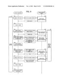 INFORMATION PROVIDING DEVICE, INFORMATION DISPLAY DEVICE, INFORMATION PROVIDING SYSTEM, INFORMATION PROVIDING METHOD, PROGRAM, AND COMPUTER-READABLE STORAGE MEDIUM HAVING PROGRAM STORED THEREIN diagram and image