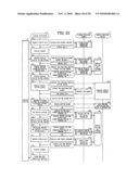 INFORMATION PROVIDING DEVICE, INFORMATION DISPLAY DEVICE, INFORMATION PROVIDING SYSTEM, INFORMATION PROVIDING METHOD, PROGRAM, AND COMPUTER-READABLE STORAGE MEDIUM HAVING PROGRAM STORED THEREIN diagram and image