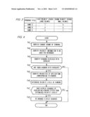 COMMUNICATION TERMINAL AND PROGRAM diagram and image