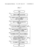 COMMUNICATION TERMINAL AND PROGRAM diagram and image