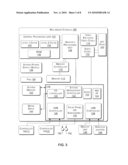 ALTERING A VIEW PERSPECTIVE WITHIN A DISPLAY ENVIRONMENT diagram and image