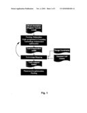 METHOD AND SYSTEM FOR MAPPING A BOOLEAN LOGIC NETWORK TO A LIMITED SET OF APPLICATION-DOMAIN SPECIFIC LOGIC CELLS diagram and image