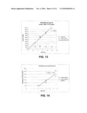 SYSTEM AND METHOD FOR INCLUDING PROTECTIVE VOLTAGE SWITCHABLE DIELECTRIC MATERIAL IN THE DESIGN OR SIMULATION OF SUBSTRATE DEVICES diagram and image