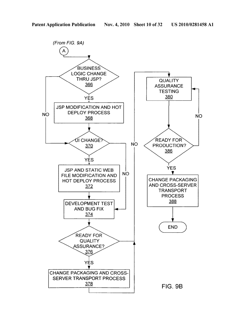 APPLICATION MODIFICATION FRAMEWORK - diagram, schematic, and image 11