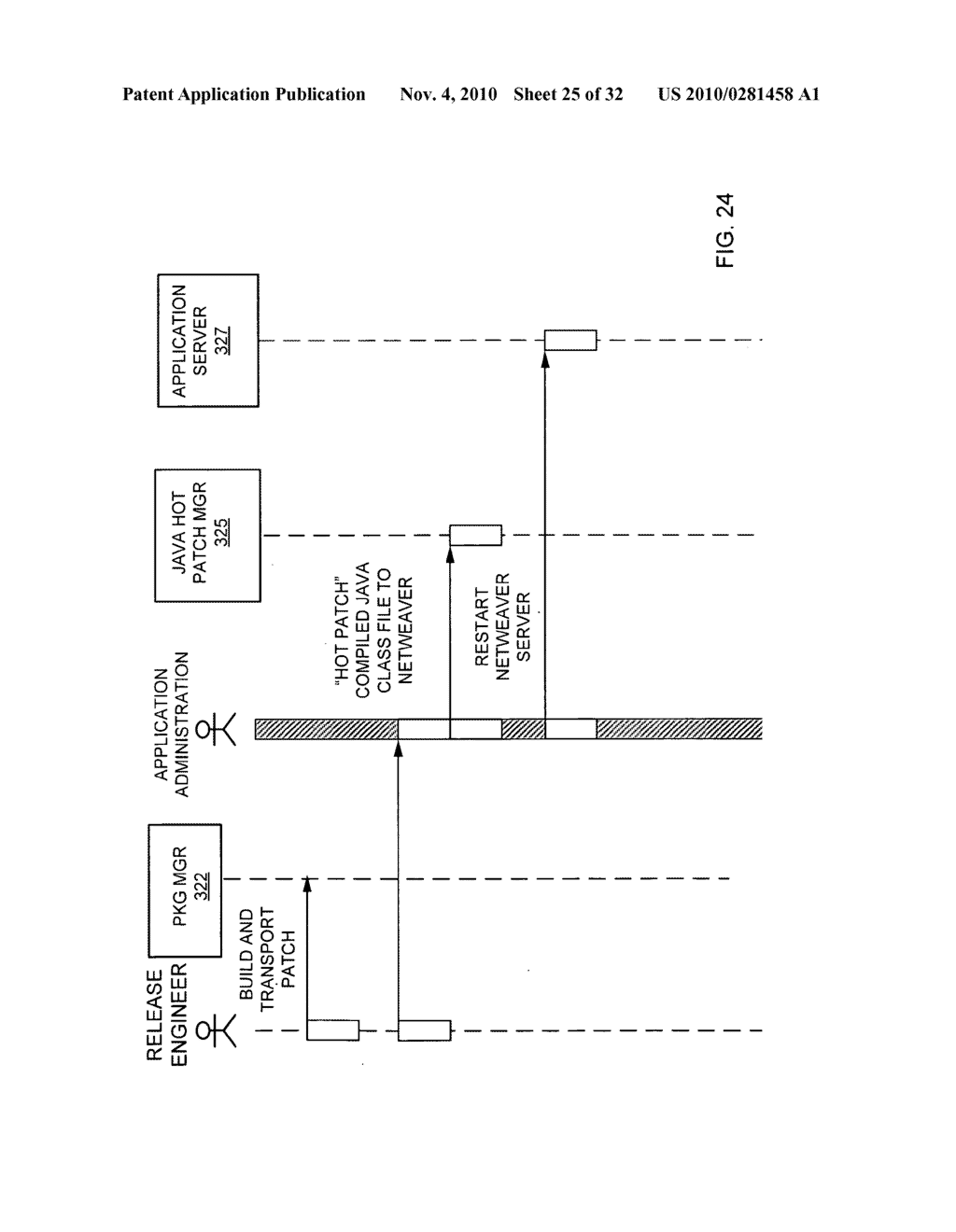 APPLICATION MODIFICATION FRAMEWORK - diagram, schematic, and image 26