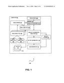 AUTOMATIC CONFIGURATION OF PROJECT SYSTEM FROM PROJECT CAPABILITIES diagram and image