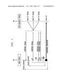 ASPECT-ORIENTED PARALLEL PROGRAMMING LANGUAGE EXTENSIONS diagram and image