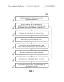 METHOD AND SYSTEM FOR MONITORING EXECUTION PERFORMANCE OF SOFTWARE PROGRAM PRODUCT diagram and image