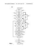 METHOD AND SYSTEM FOR MONITORING EXECUTION PERFORMANCE OF SOFTWARE PROGRAM PRODUCT diagram and image